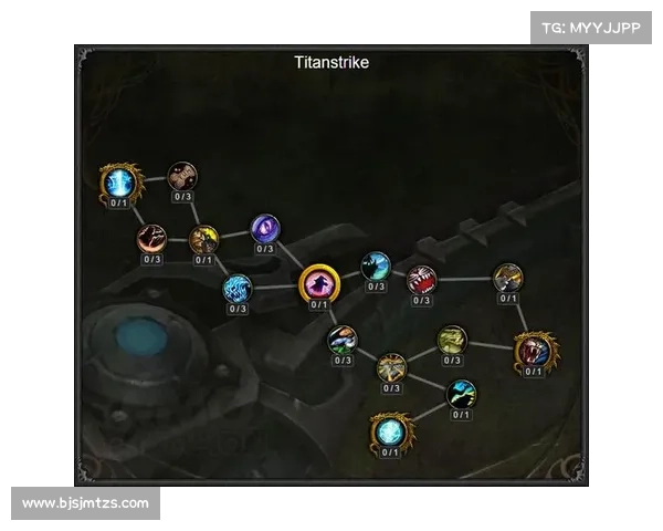 魔兽世界PK大师：键盘操作攻略